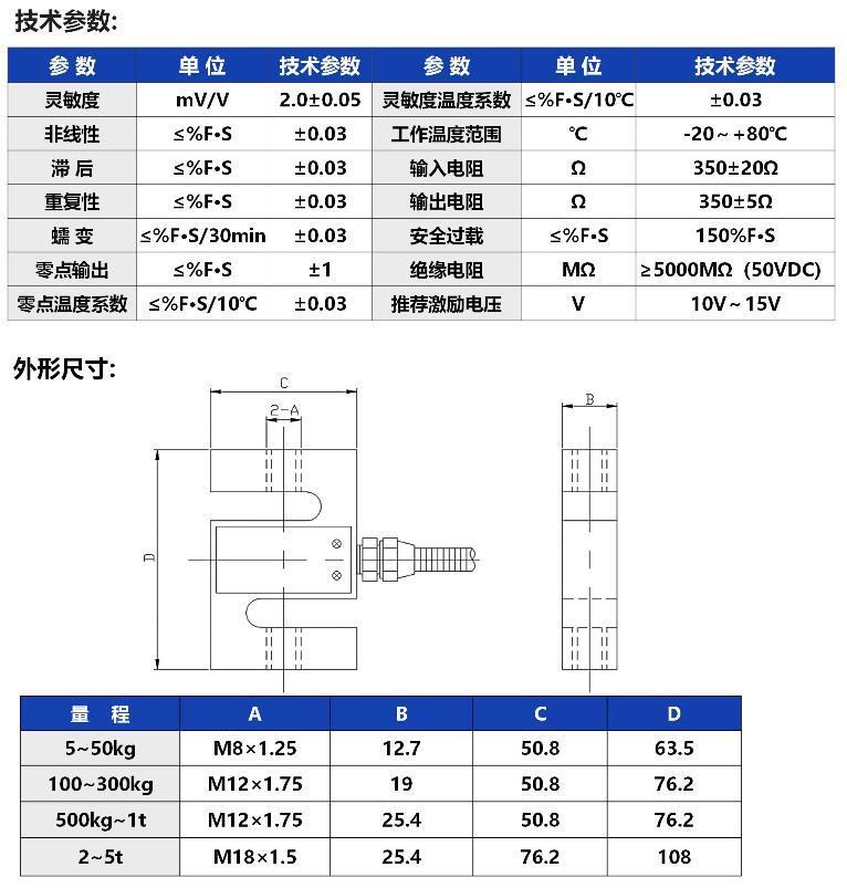 尺寸和技術(shù)參數(shù)