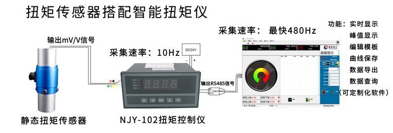 NJL-202A扭矩電腦端顯示_06