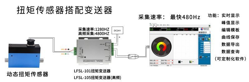 NJL-104扭矩電腦端顯示_02