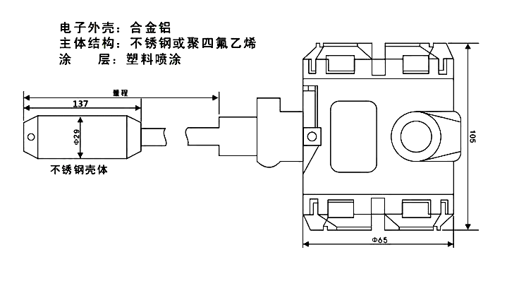 PTL603尺寸圖